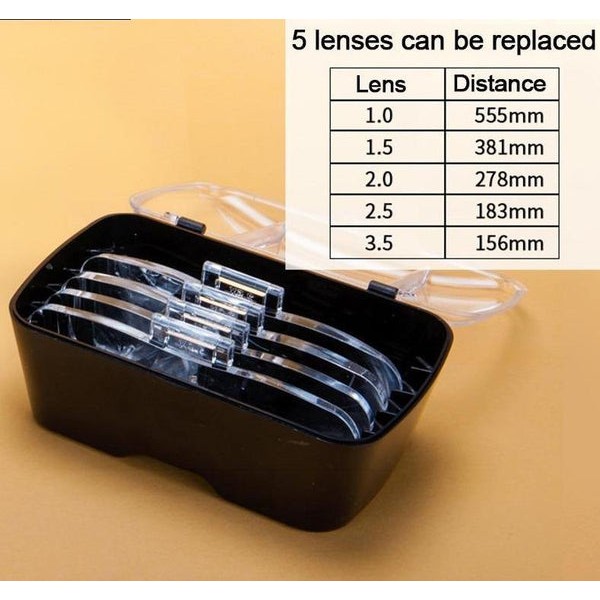 Adjustable 5 Lens Loupe LED Light Headband Magnifier Glass Lamp